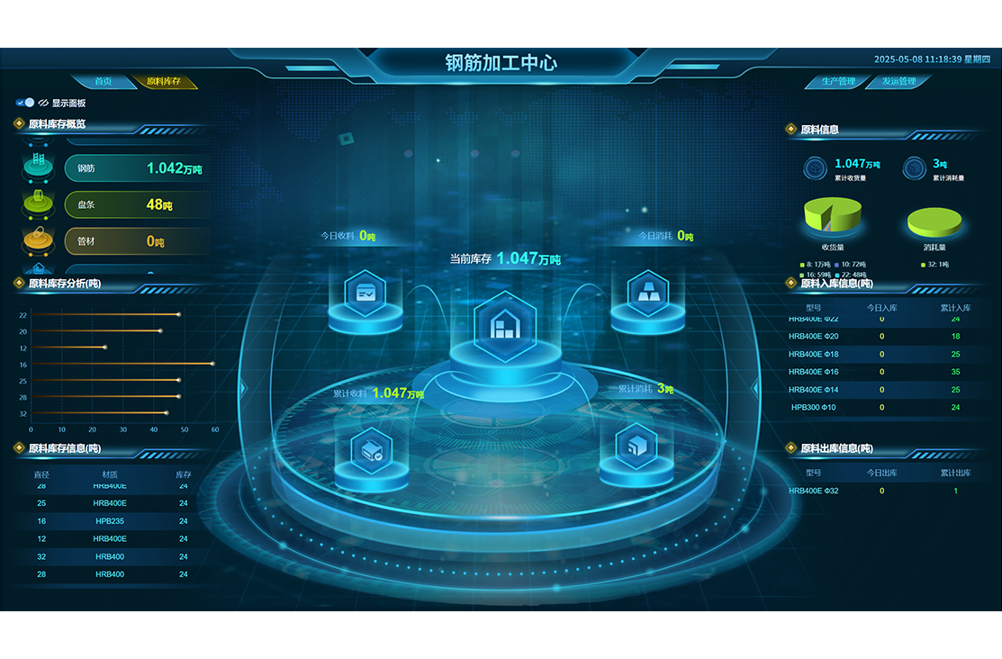 MES生产管理系统