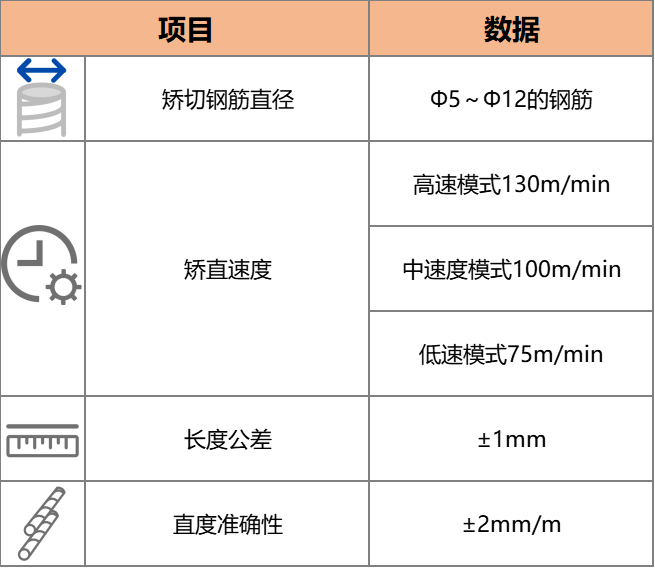 钢筋调直切断生产线