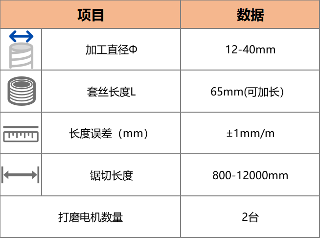 智能钢筋锯切套丝打磨生产线